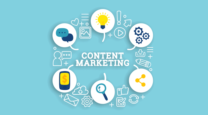 How-to-Include-Content-in-Your-Digital-Marketing-Strategy-to-Boost-Ranking