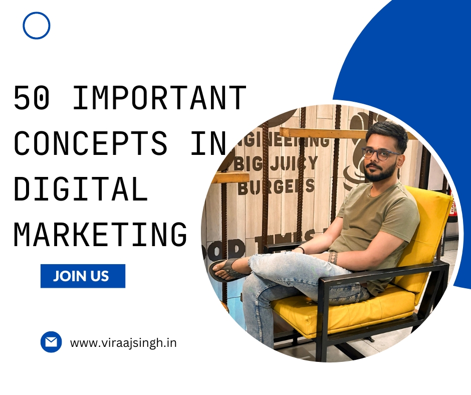 50 Important Concepts in Digital Marketing